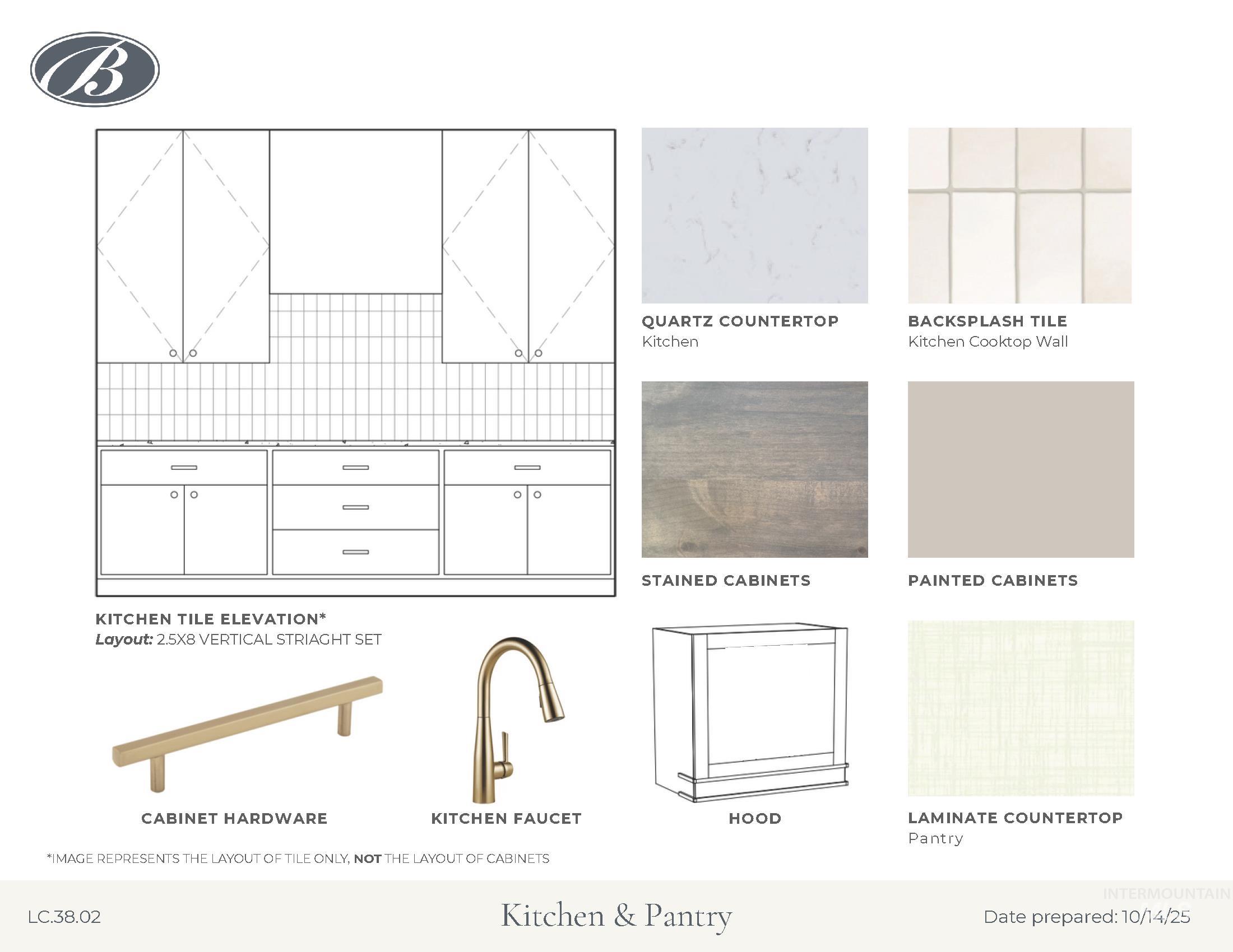 6691 W Mattawa Dr, Meridian, Idaho 83646, 4 Bedrooms, 3.5 Bathrooms, Residential For Sale, Price $719,900, 98978047