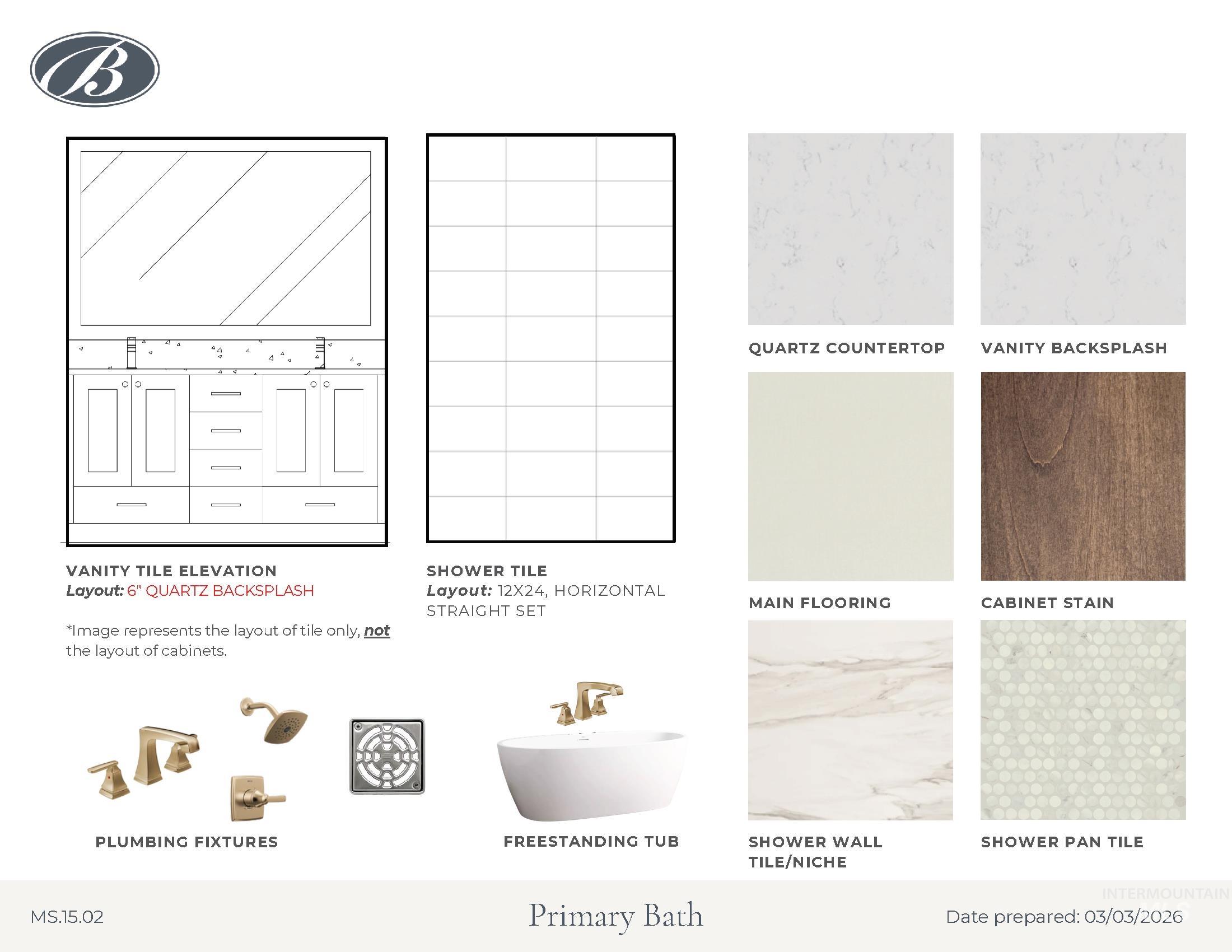 2278 N Palaestra Ave, Eagle, Idaho 83616, 5 Bedrooms, 4.5 Bathrooms, Residential For Sale, Price $1,029,900,MLS 98978507