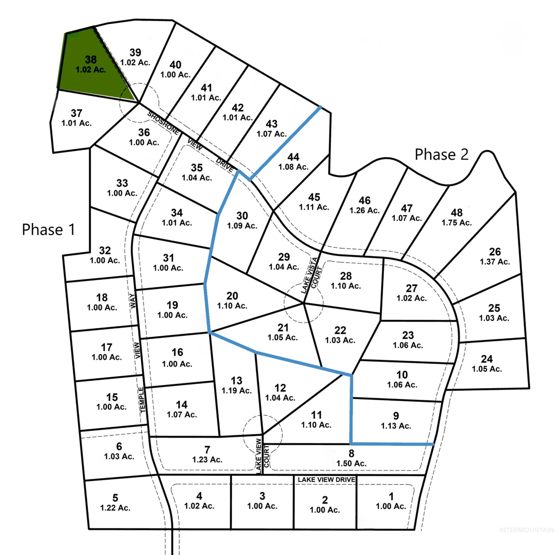 Lot 38 Rimrock Estates, Twin Falls, Idaho 83301, Land For Sale, Price $270,000,MLS 98978743