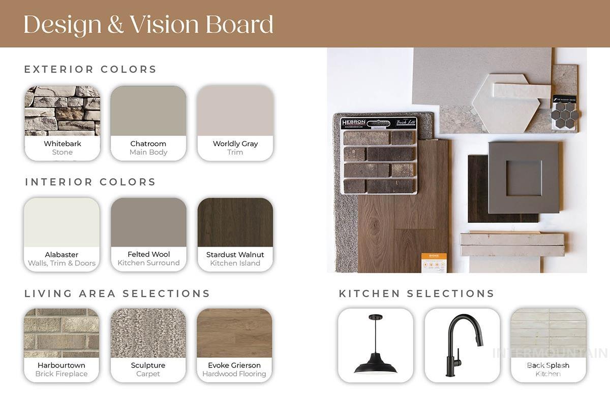 6189 S Tops Ave, Meridian, Idaho 83642, 4 Bedrooms, 2.5 Bathrooms, Residential For Sale, Price $664,900, 98978937