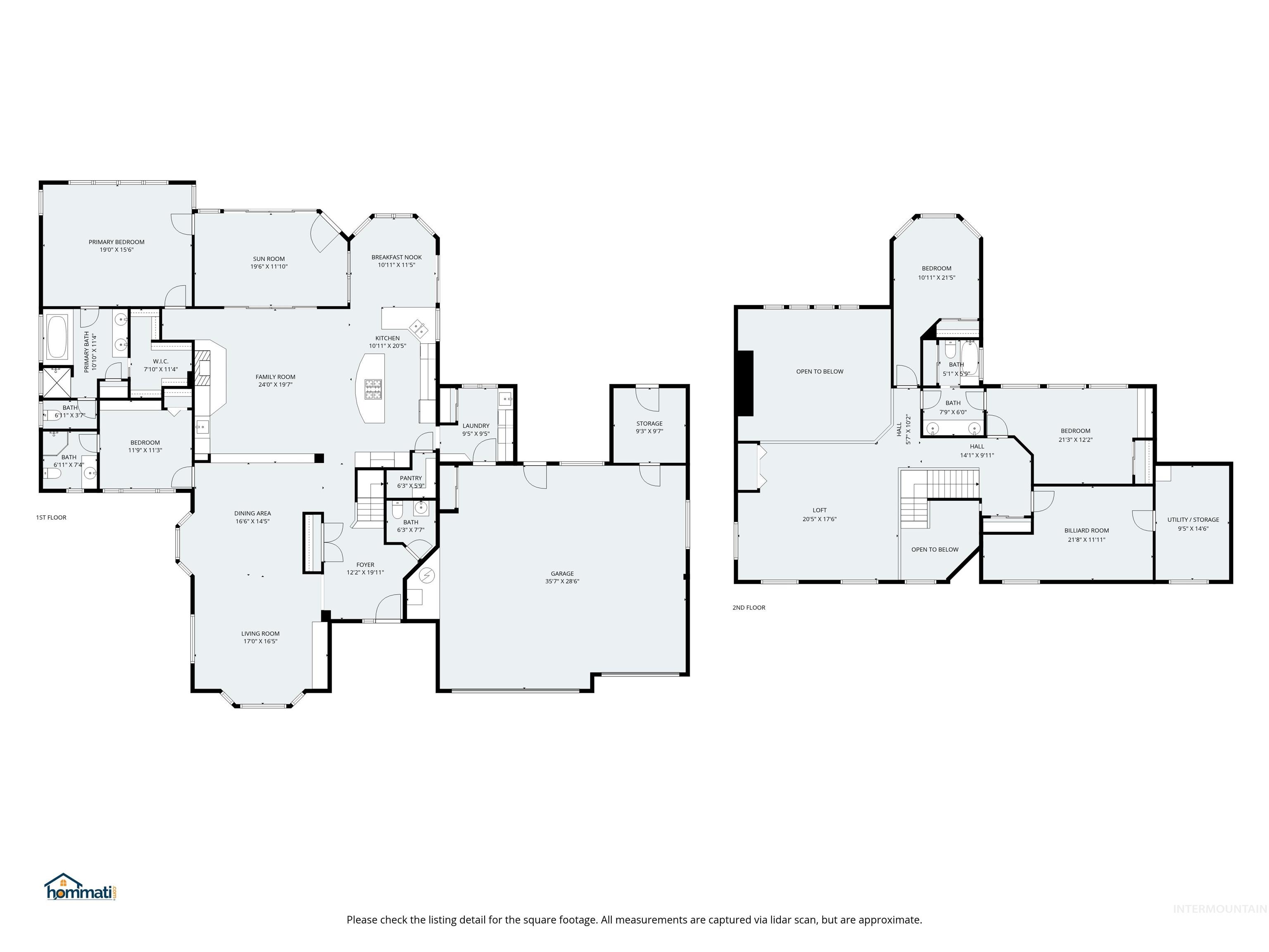 6417 W Plantation Lane, Boise, Idaho 83703, 4 Bedrooms, 3.5 Bathrooms, Residential For Sale, Price $1,550,000, 98979171