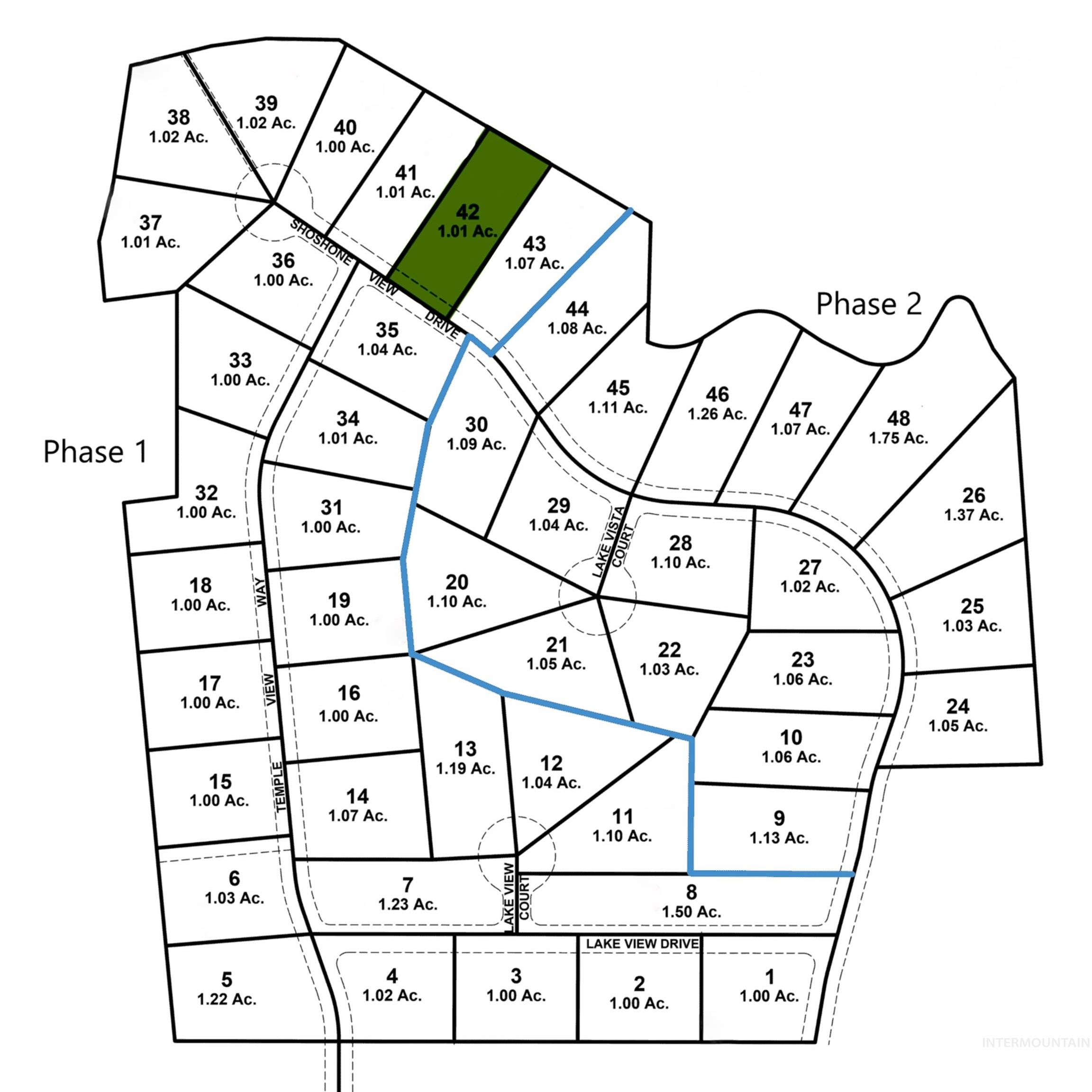 Lot 42 Rimrock Estates, Twin Falls, Idaho 83301, Land For Sale, Price $430,000, 98979294