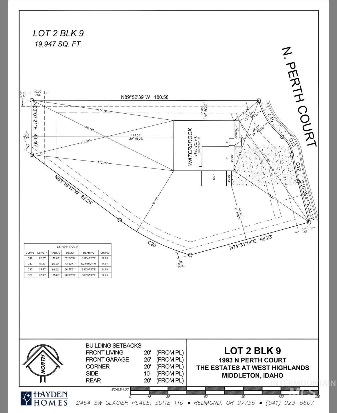1993 N Perth Ct., Middleton, Idaho 83644, 5 Bedrooms, 3 Bathrooms, Residential For Sale, Price $699,900,MLS 98980637
