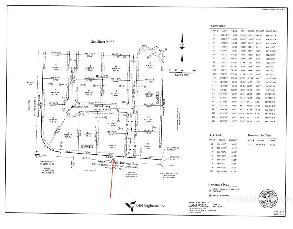 2707 E 4008 N, Twin Falls, Idaho 83301, Land For Sale, Price $150,000, 98981910
