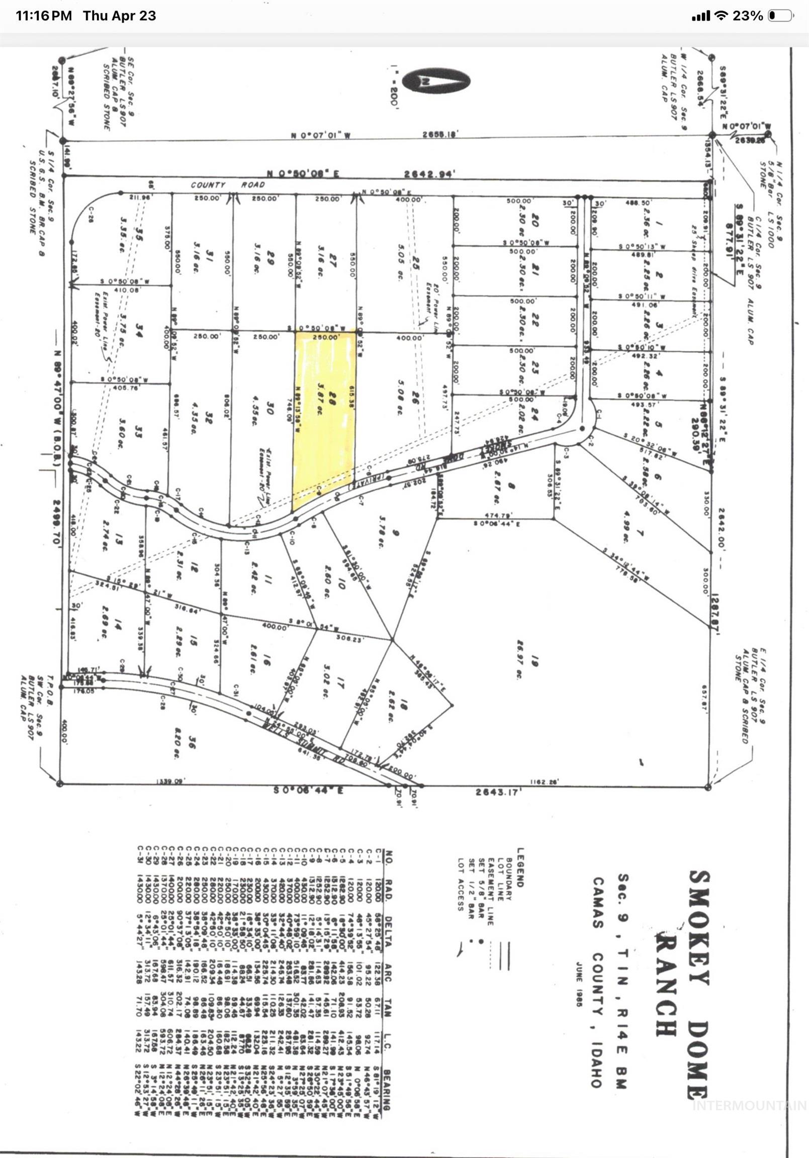 Lot 28 Smoky Dome Subdivision, Fairfield, Idaho 83327, Land For Sale, Price $115,500, 98983161