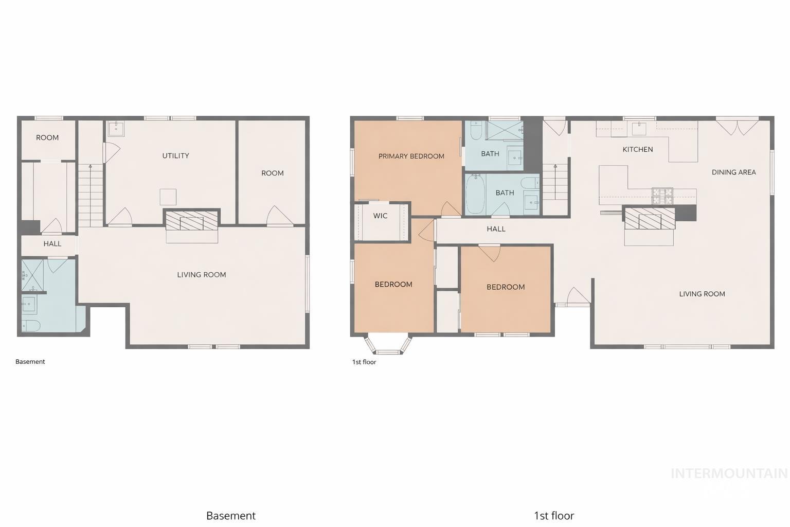 1404 S Owyhee, Boise, Idaho 83705, 3 Bedrooms, 3 Bathrooms, Residential For Sale, Price $798,900, 98983236