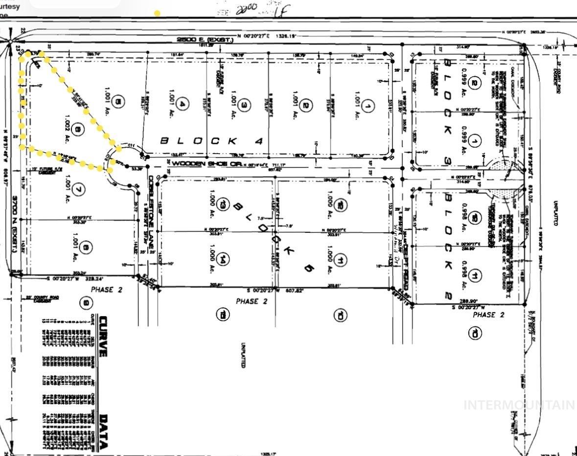 2506 E 3707 N, Twin Falls, Idaho 83301, 3 Bedrooms, 3 Bathrooms, Residential For Sale, Price $639,900,MLS 98983451