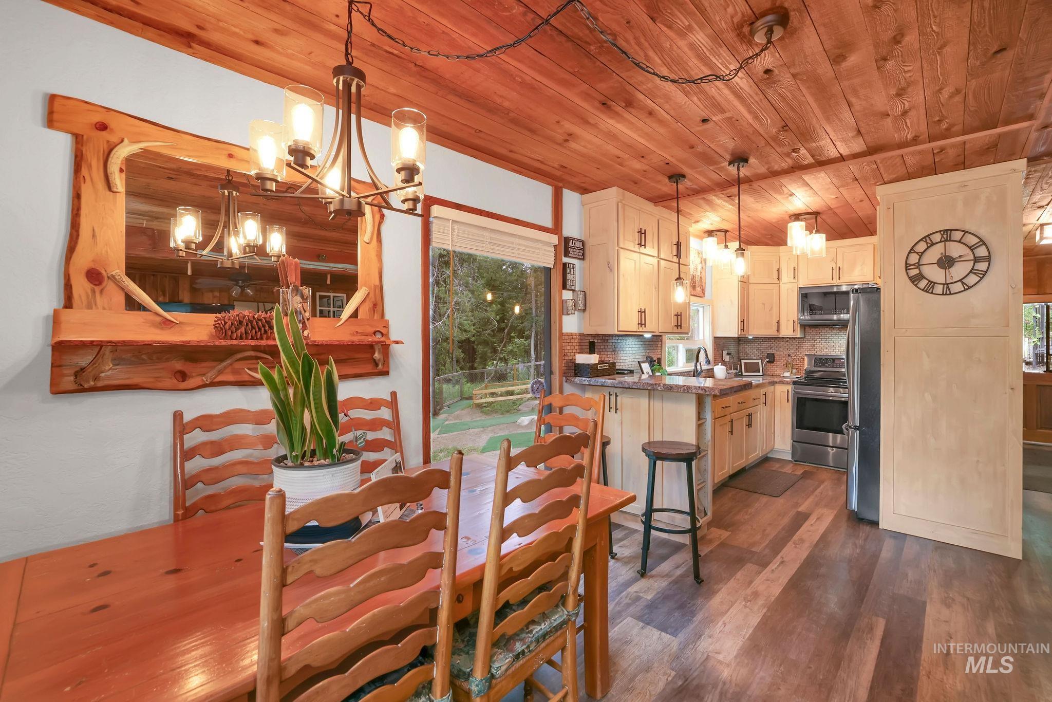 1075 Club Road, McCall, Idaho 83638, 5 Bedrooms, 3 Bathrooms, Residential For Sale, Price $815,000,MLS 98983768