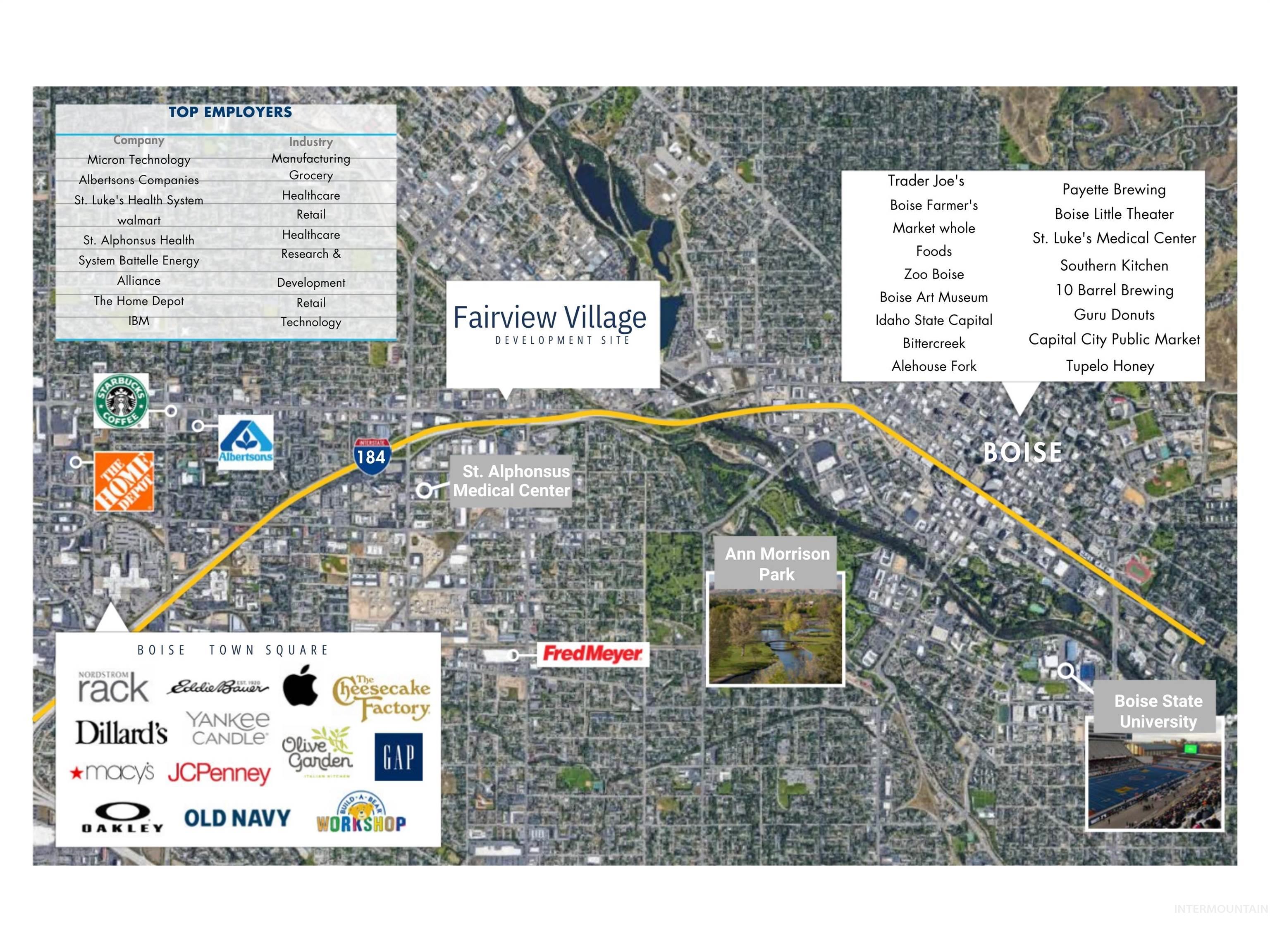 5106 W Fairview Ave, Boise, Idaho 83706, Land For Sale, Price $5,000,000,MLS 98984149