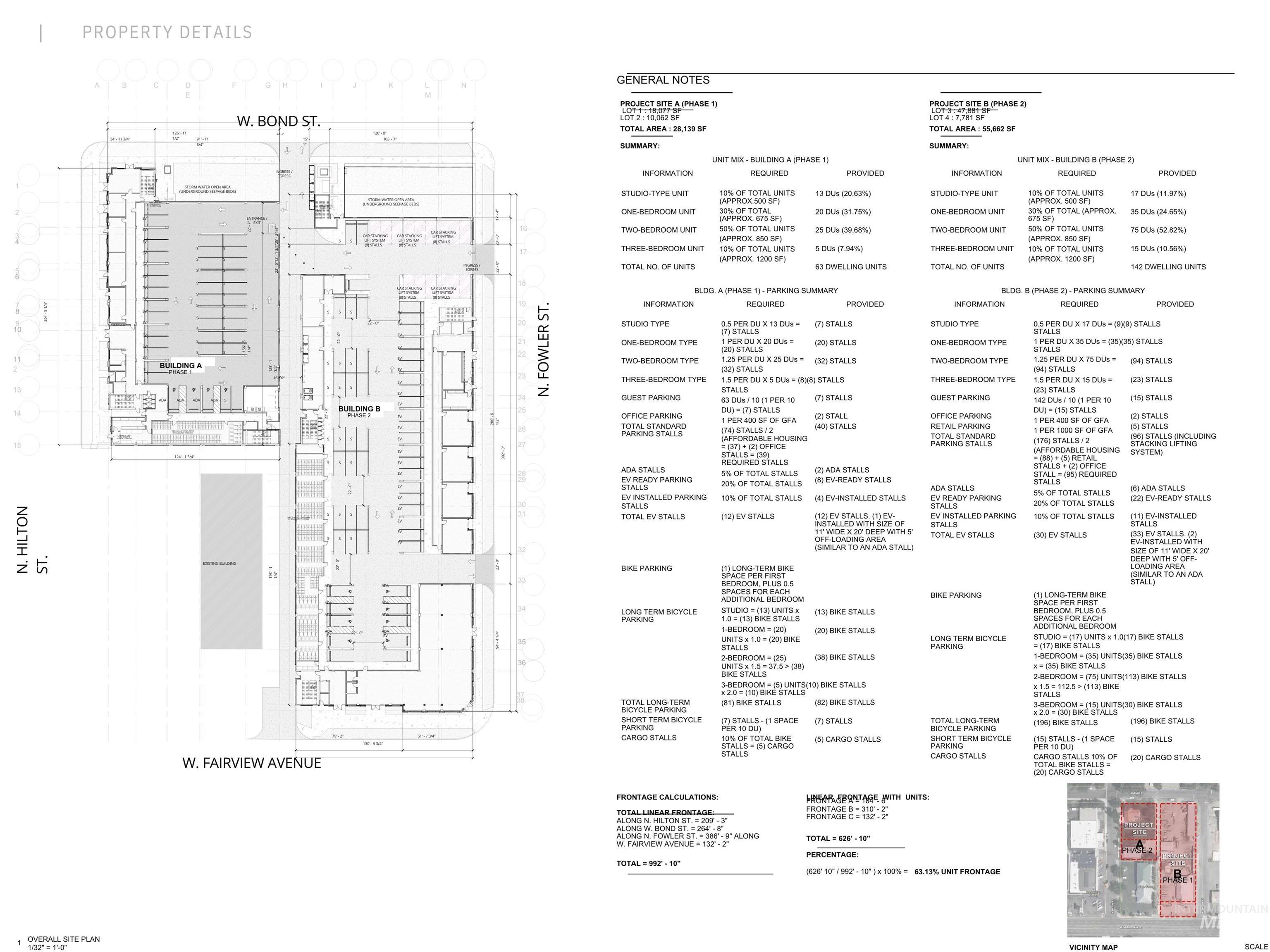 5106 W Fairview Ave, Boise, Idaho 83706, Land For Sale, Price $5,000,000,MLS 98984149