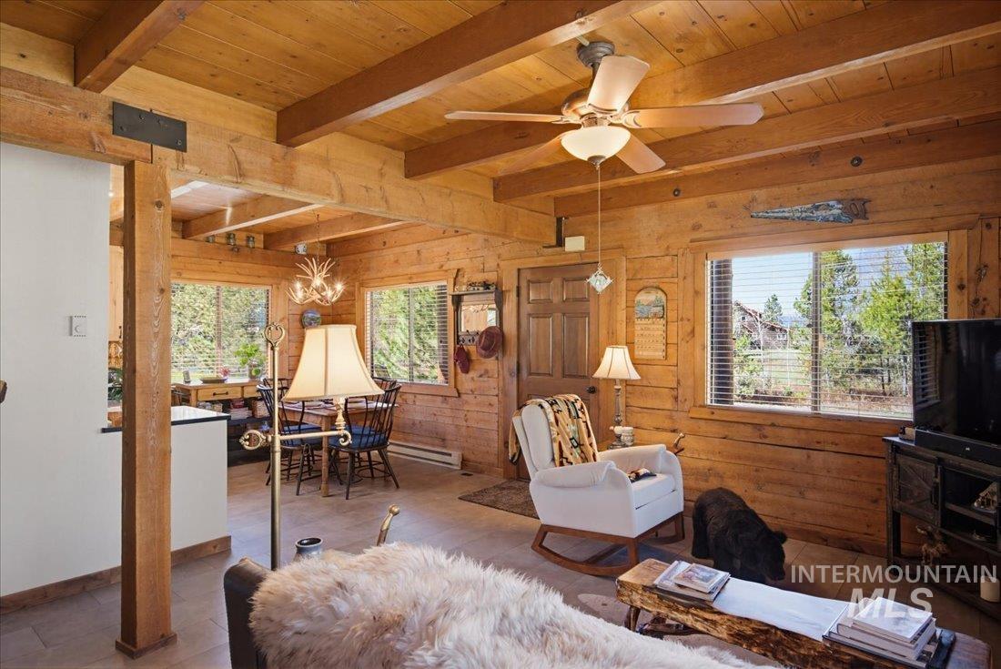 143 E Lake Fork Rd, McCall, Idaho 83638-0000, 3 Bedrooms, 2 Bathrooms, Residential For Sale, Price $875,000, 98984212