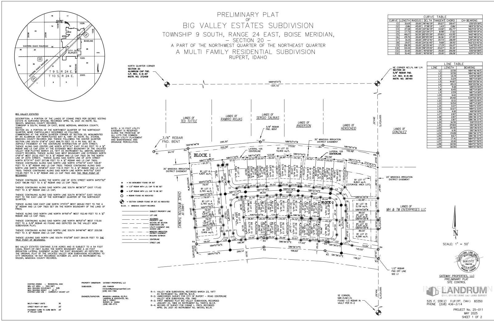 Land For Sale