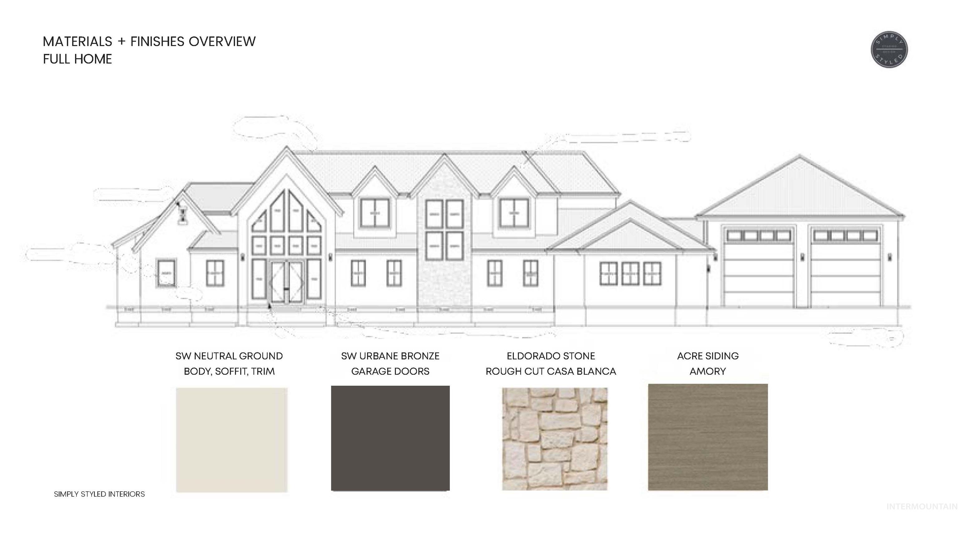 9549 W Stone Oak Ln, Star, Idaho 83669, 5 Bedrooms, 5.5 Bathrooms, Residential For Sale, Price $2,199,900,MLS 98984995