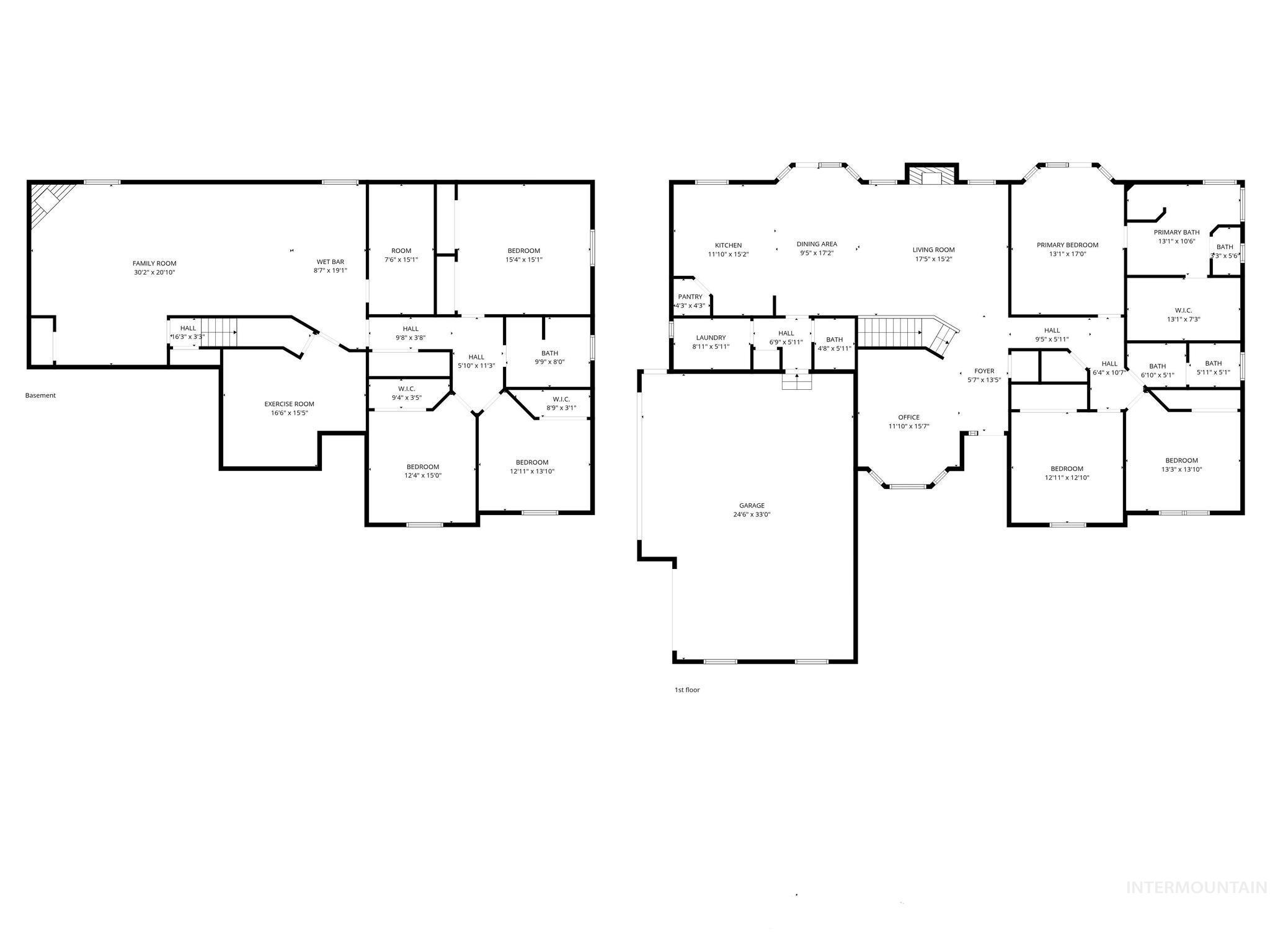 1919 Candleridge Dr, Twin Falls, Idaho 83301, 6 Bedrooms, 3.5 Bathrooms, Residential For Sale, Price $780,000, 98985023