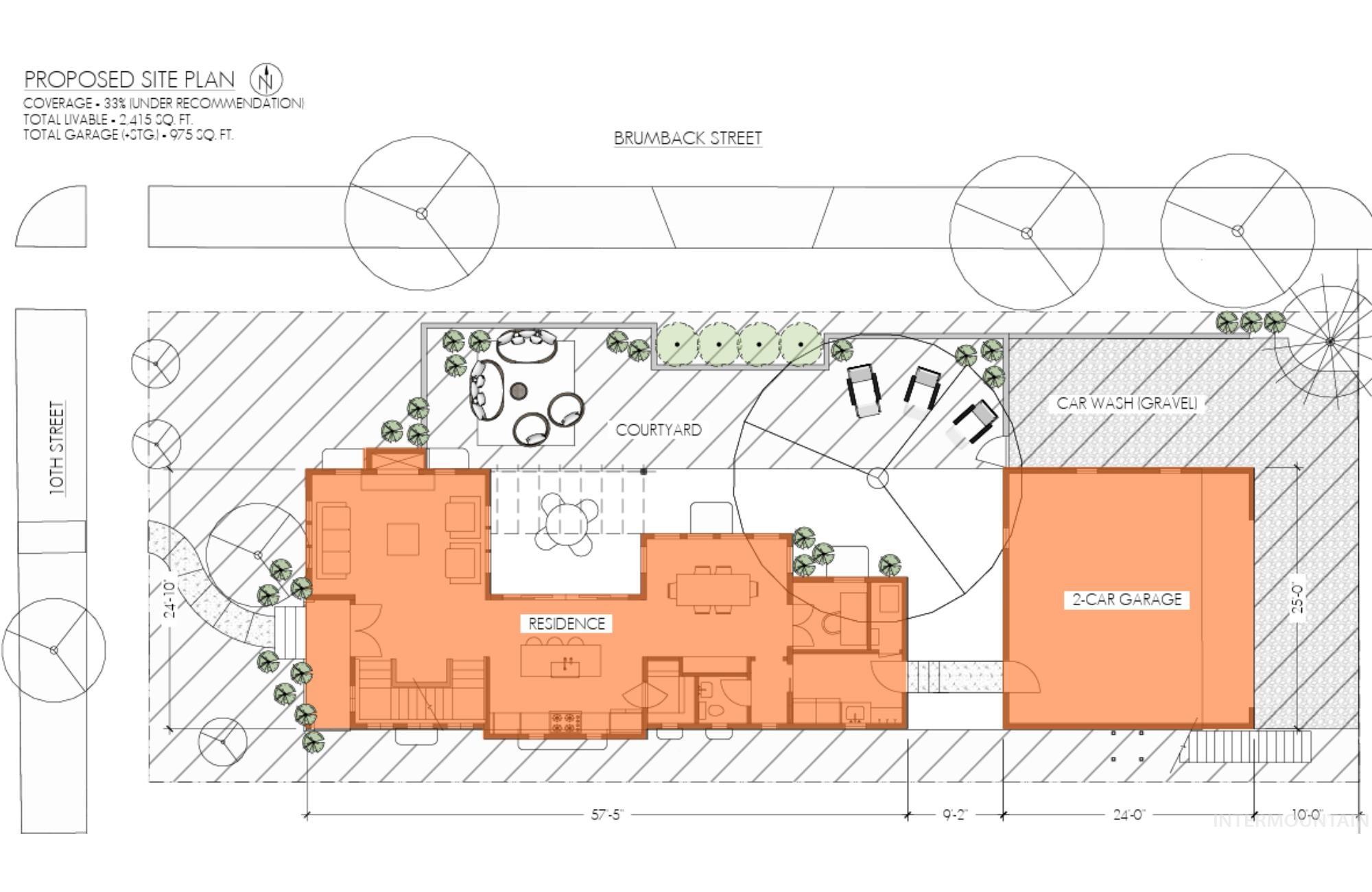 TBD 10th St, Boise, Idaho 83702, 3 Bedrooms, 2.5 Bathrooms, Residential For Sale, Price $1,620,000, 98986353