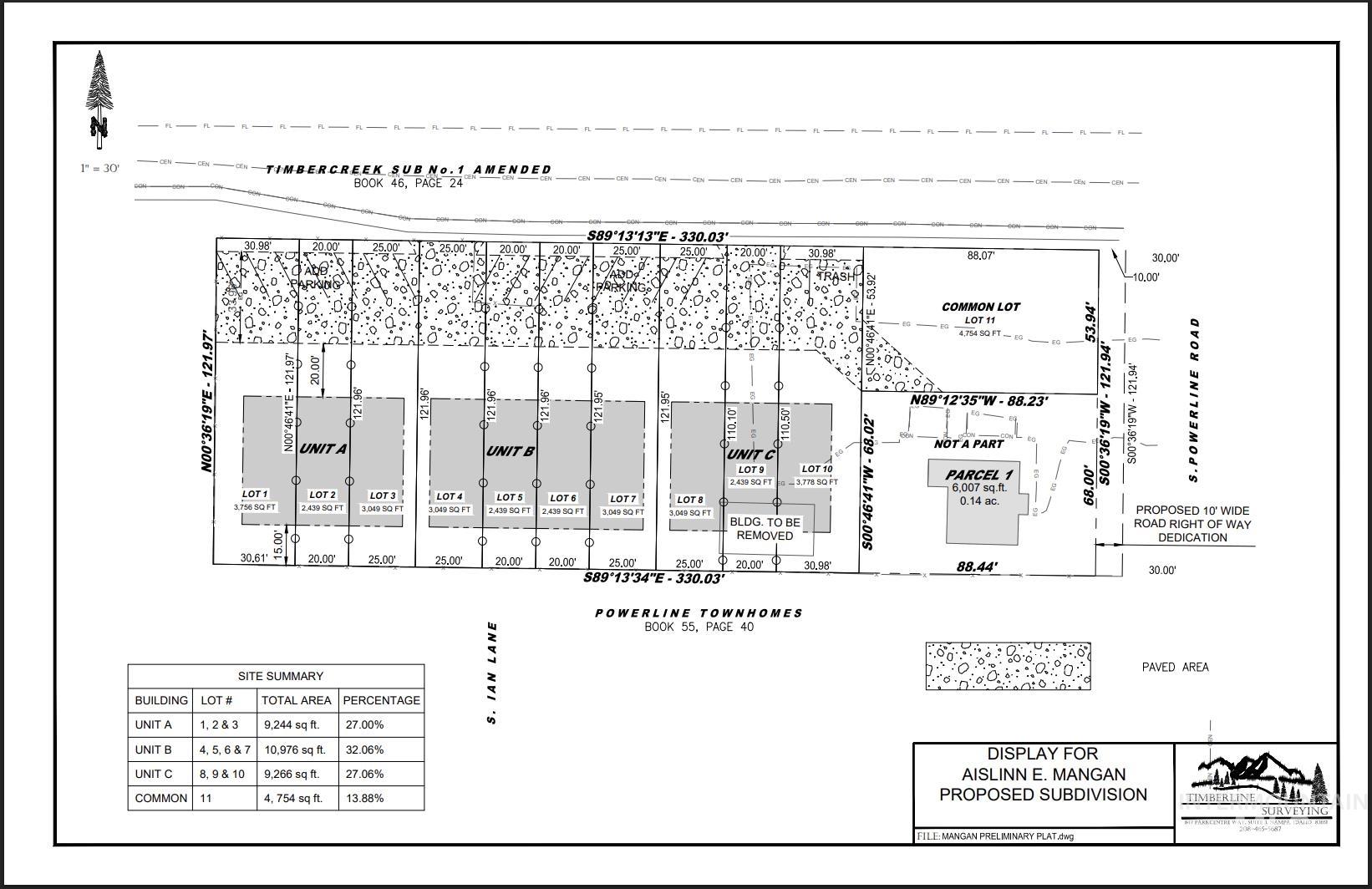 1157 S Powerline, Nampa, Idaho 83686, Land For Sale, Price $590,000, 98987293