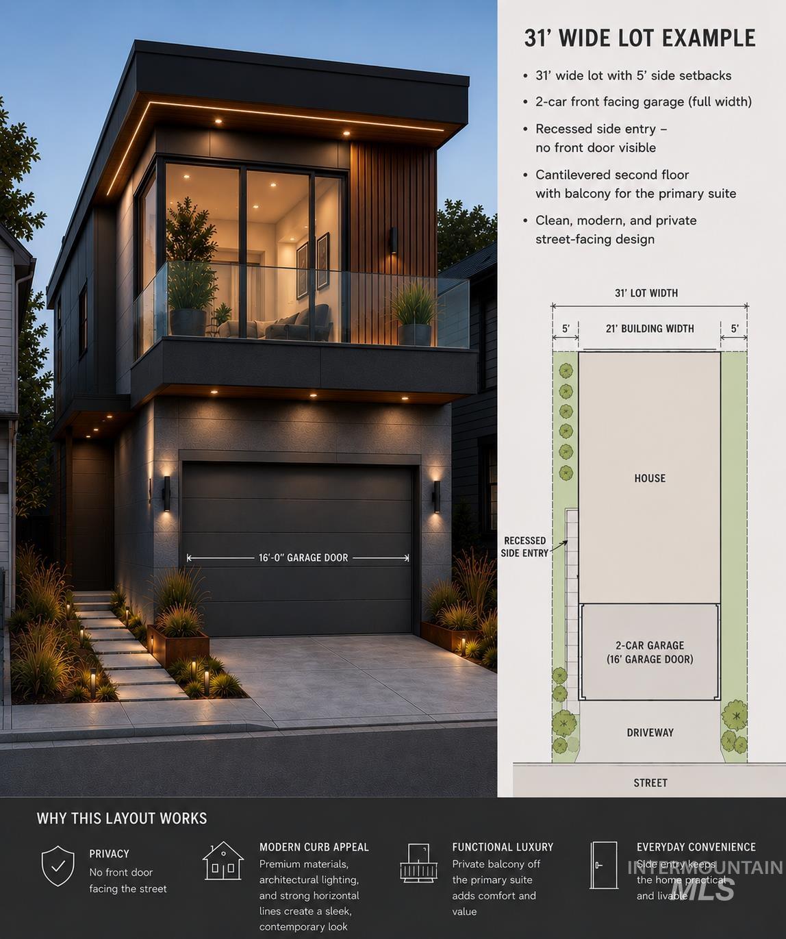 3565 N Barberry Dr, Boise, Idaho 83703, Land For Sale, Price $199,900,MLS 98989839