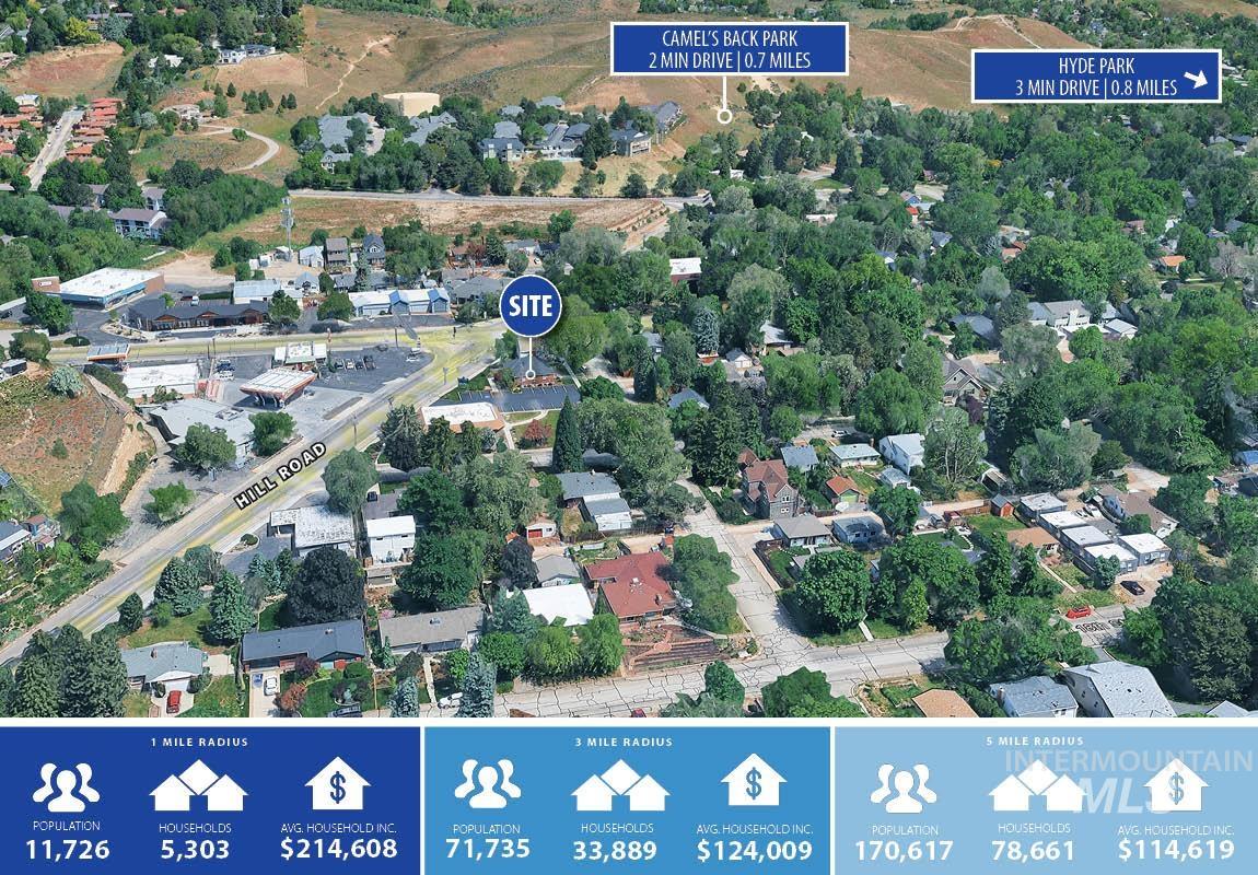 1665 W Hill Rd, Boise, Idaho 83702, Business/Commercial For Sale, Price $1,220,000,MLS 98990072