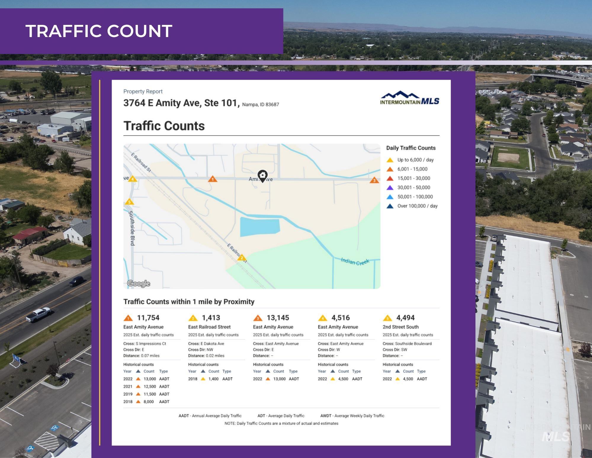 3758 E Amity Ave, Nampa, Idaho 83687, Business/Commercial For Sale, Price $26,950,MLS 98990590
