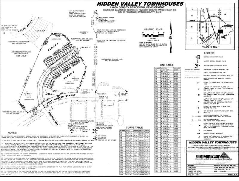 Residential Income For Sale