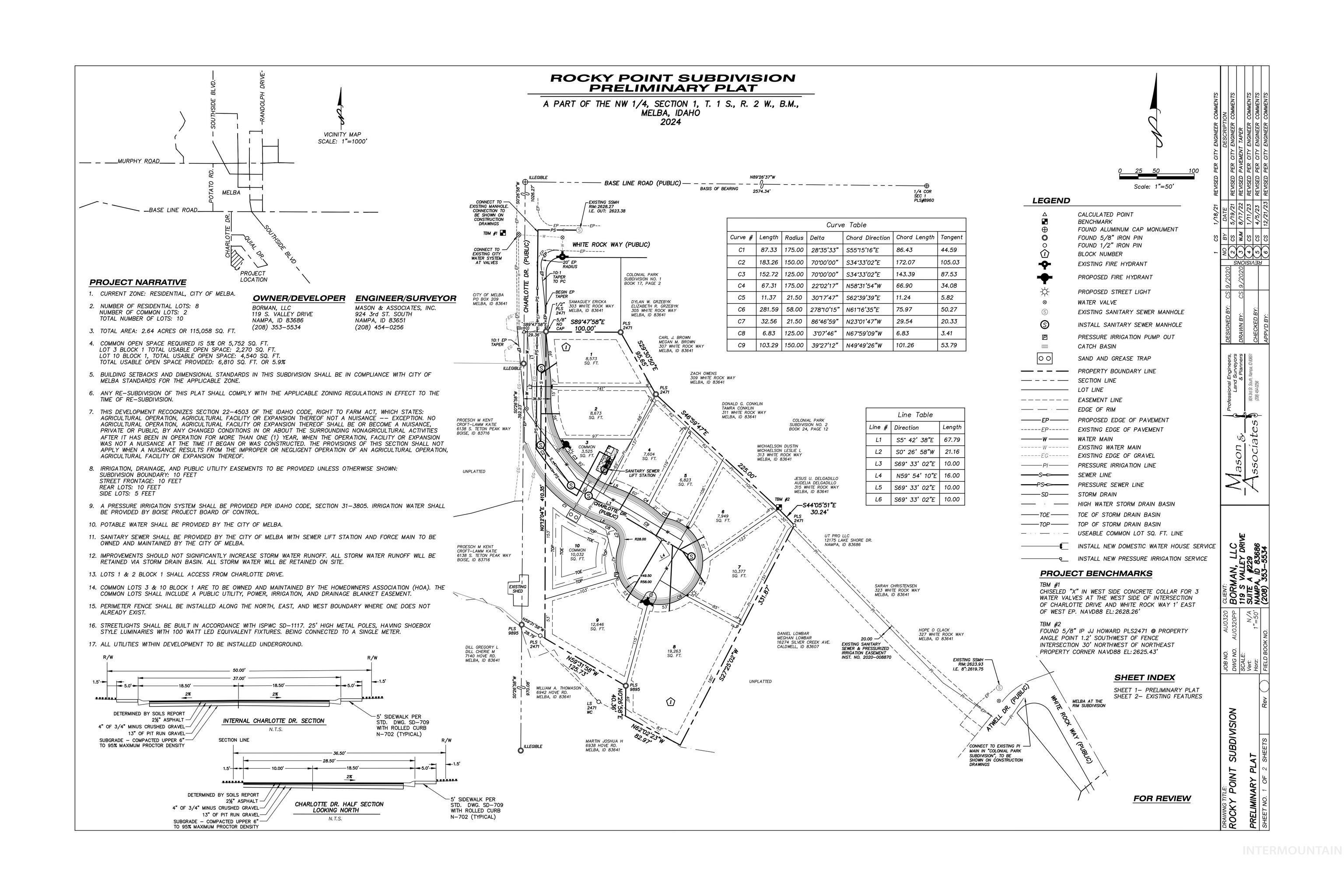 TBD Charlotte Drive, Melba, Idaho 83641, Land For Sale, Price $350,000,MLS 98991478