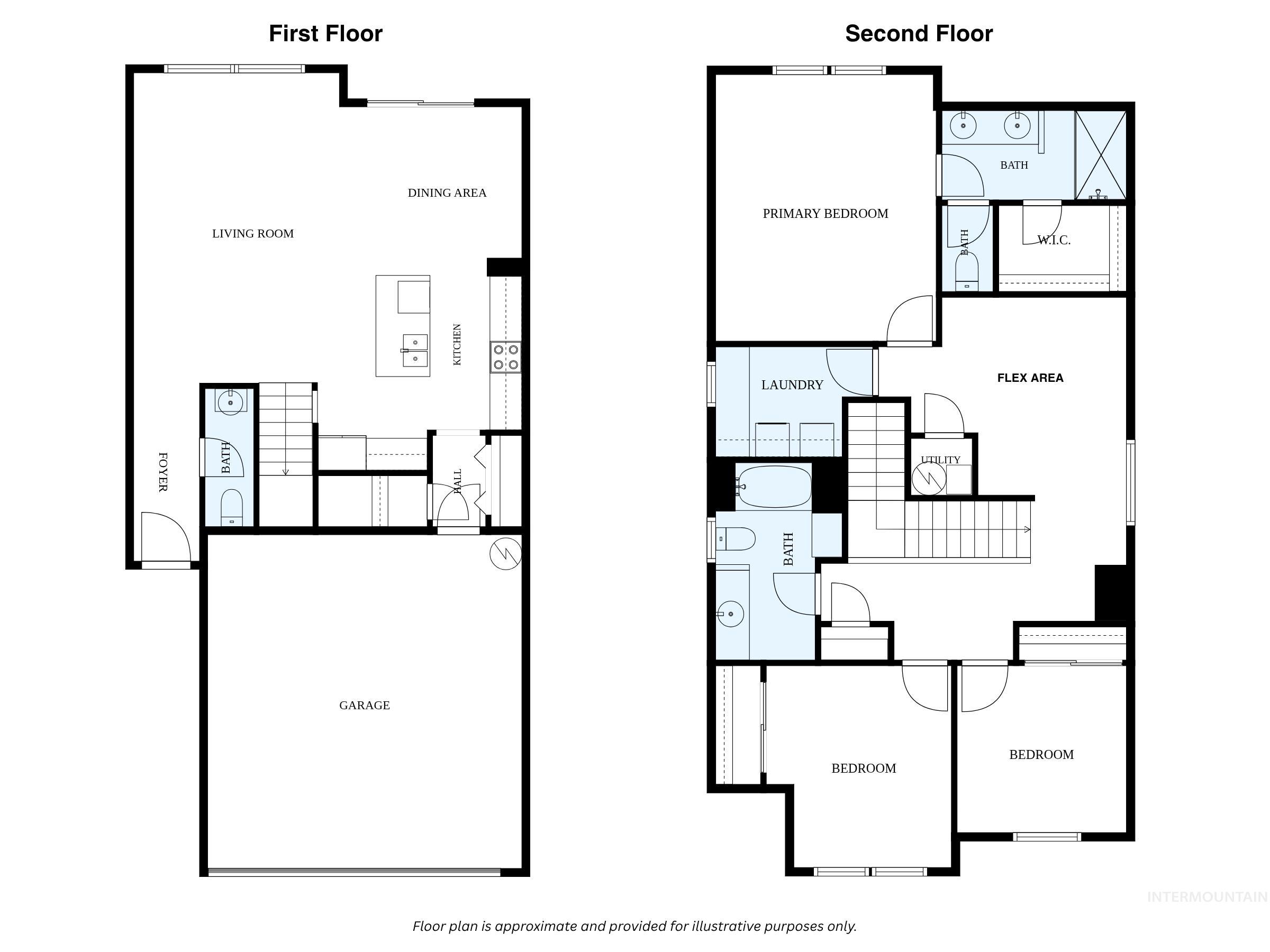 4653 W Silver River St, Meridian, Idaho 83646, 3 Bedrooms, 2.5 Bathrooms, Residential For Sale, Price $429,900, 98991549