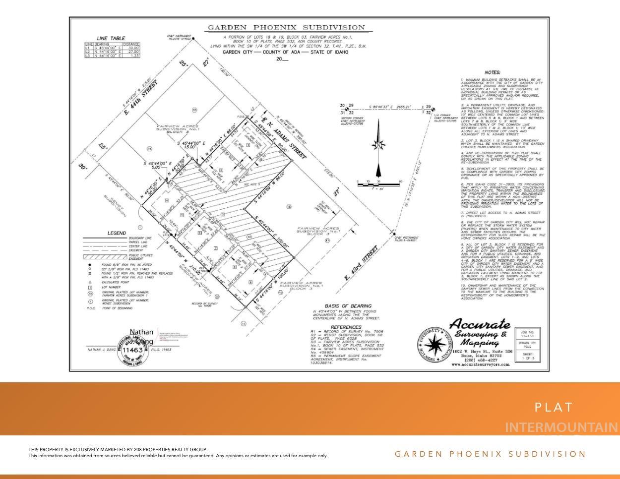 4375 Adams St, Garden City, Idaho 83714, Land For Sale, Price $550,000, 98991804