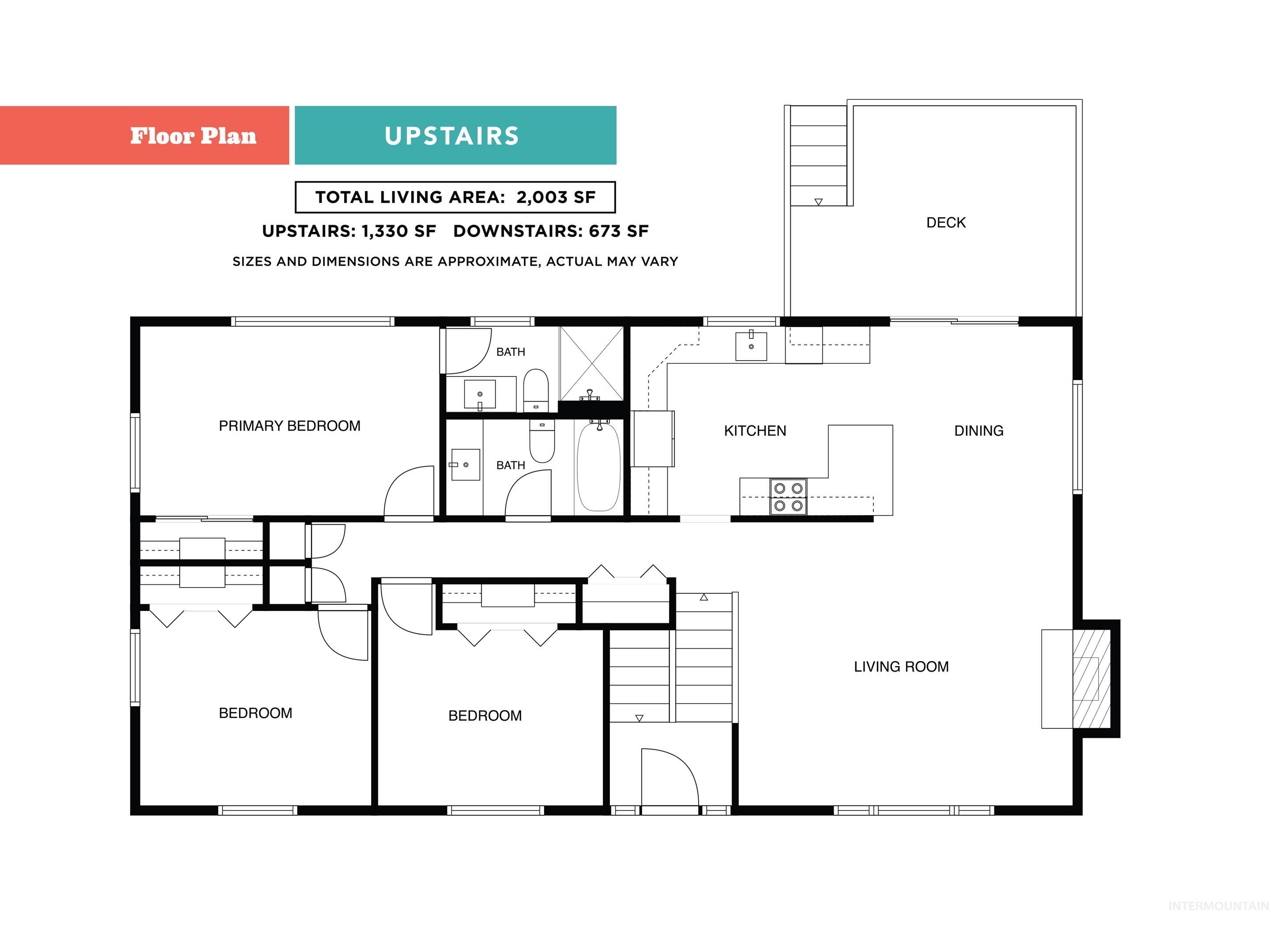 5570 N Collister Dr, Boise, Idaho 83703, 4 Bedrooms, 3 Bathrooms, Residential For Sale, Price $699,000, 98993258