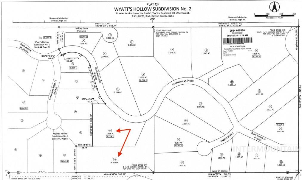L13&14 B1 Quail Hollow Dr, Middleton, Idaho 83644, Land For Sale, Price $999,900, 98993342