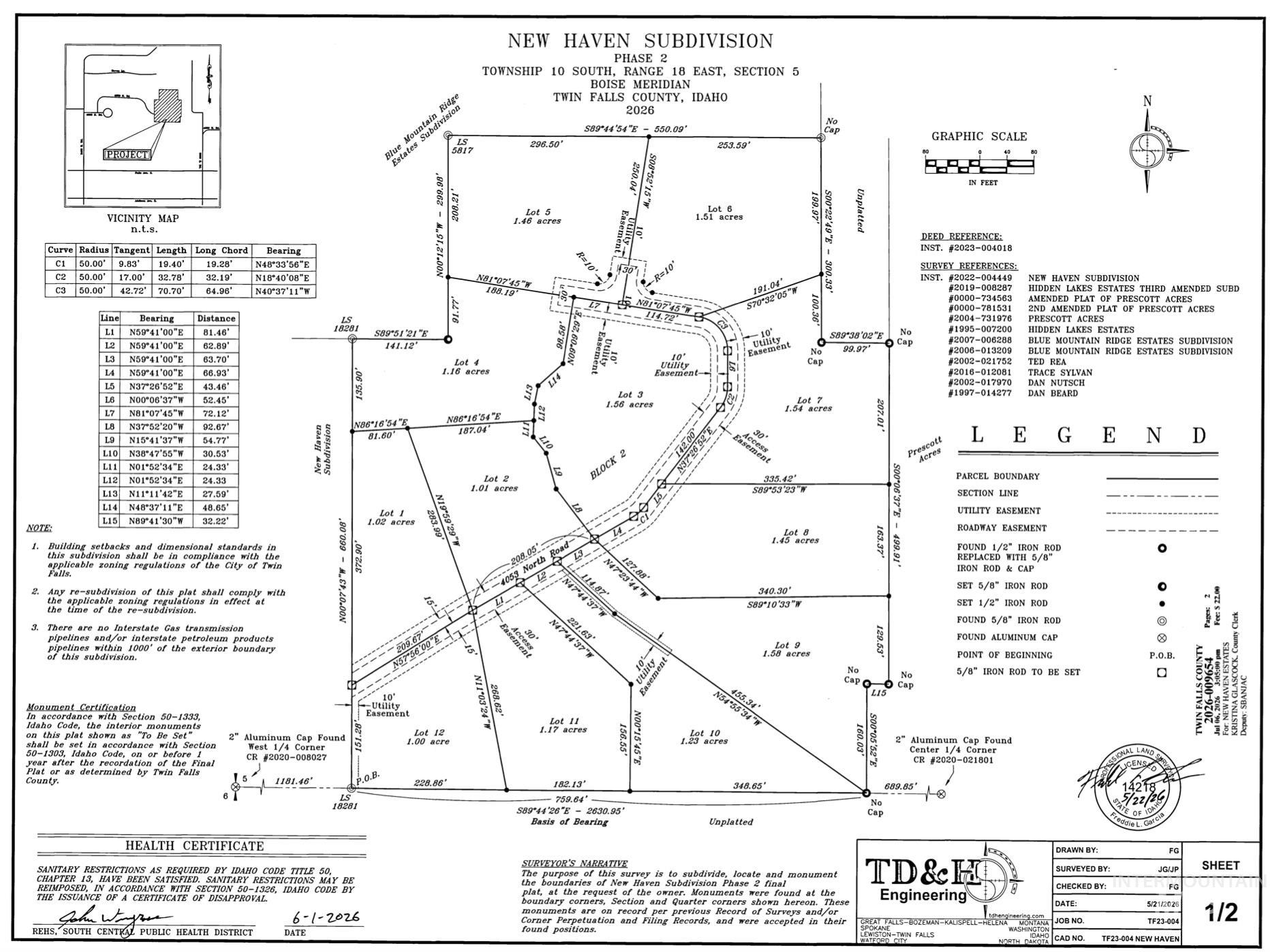 TBD 3400 E. Lot 7, Kimberly, Idaho 83341, Land For Sale, Price $184,999, 98995528