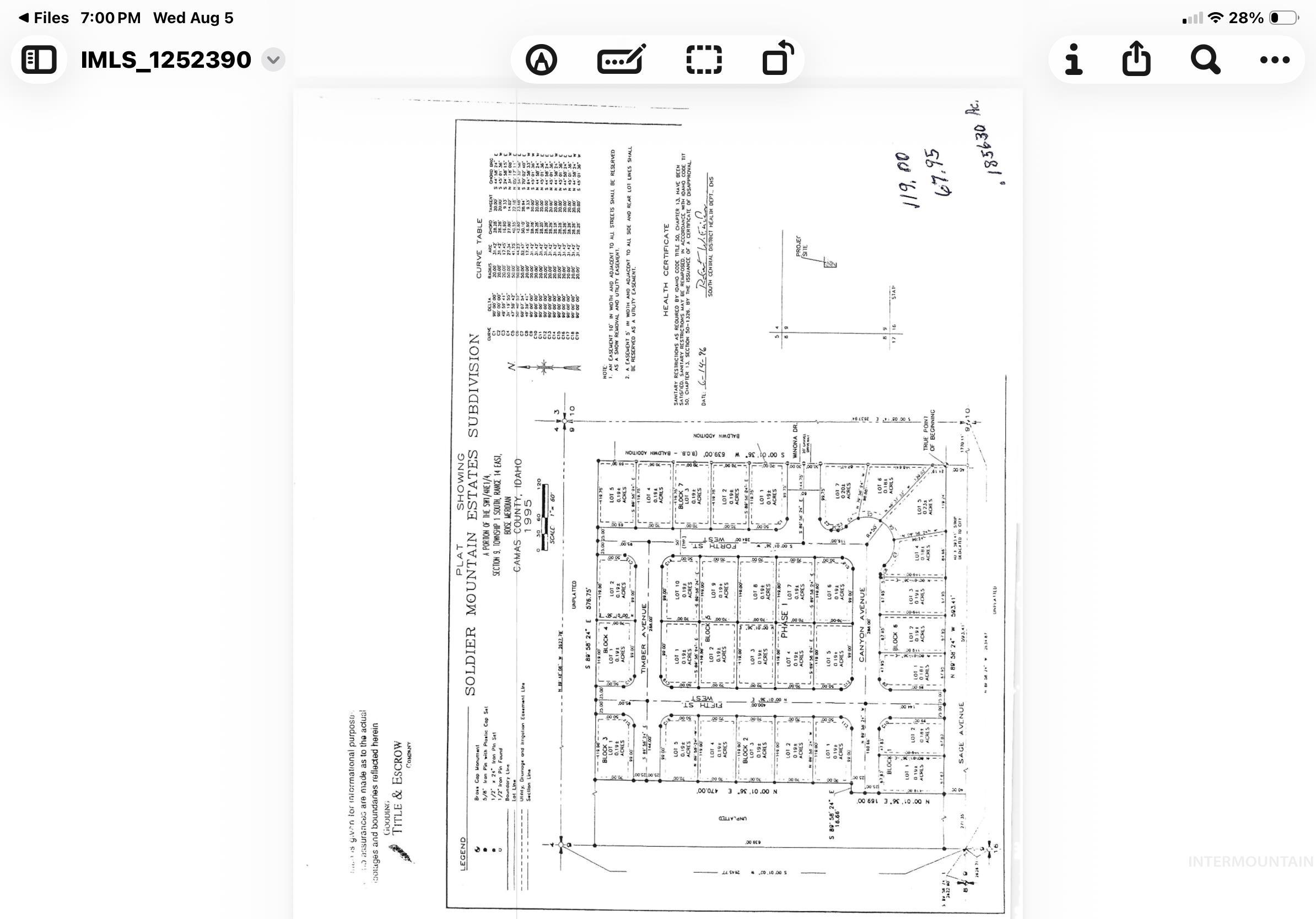 Lot 5 5th Ave, Fairfield, Idaho 83327, Land For Sale, Price $45,900,MLS 98996448