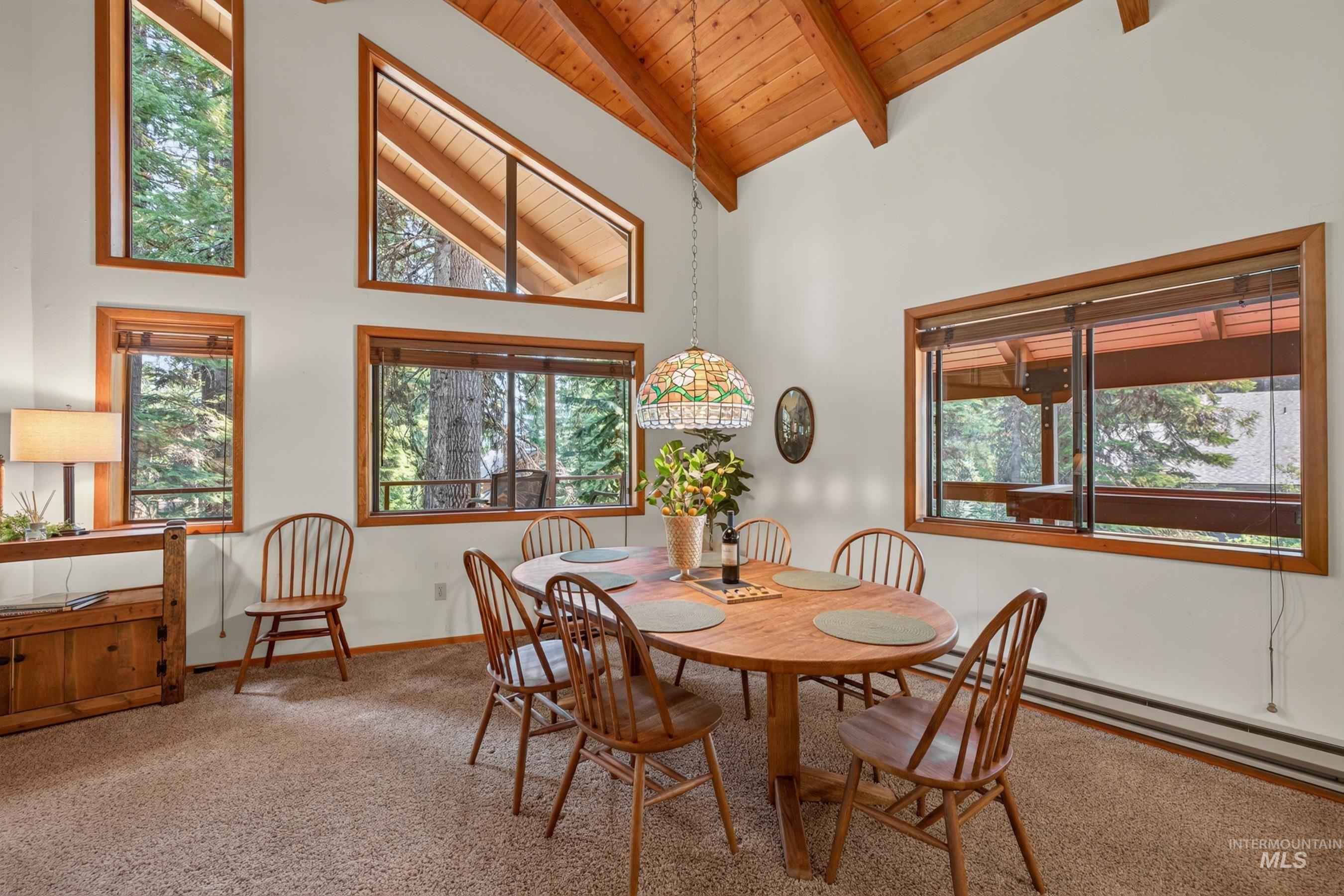1050 Shady Lane Loop, McCall, Idaho 83638, 3 Bedrooms, 3 Bathrooms, Residential For Sale, Price $2,189,000, 98997434