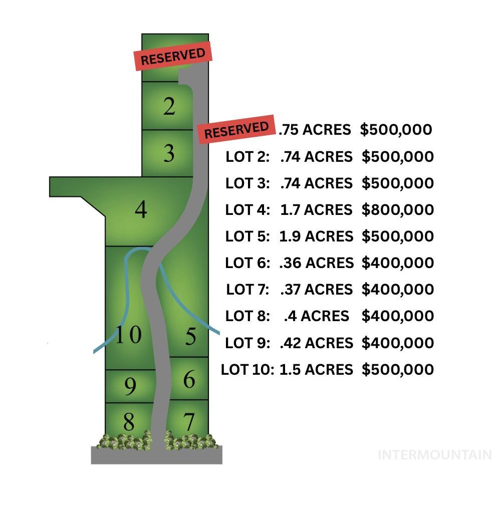 10298 W Scenic view Lane, Star, Idaho 83669, Land For Sale, Price $399,900, 98998069