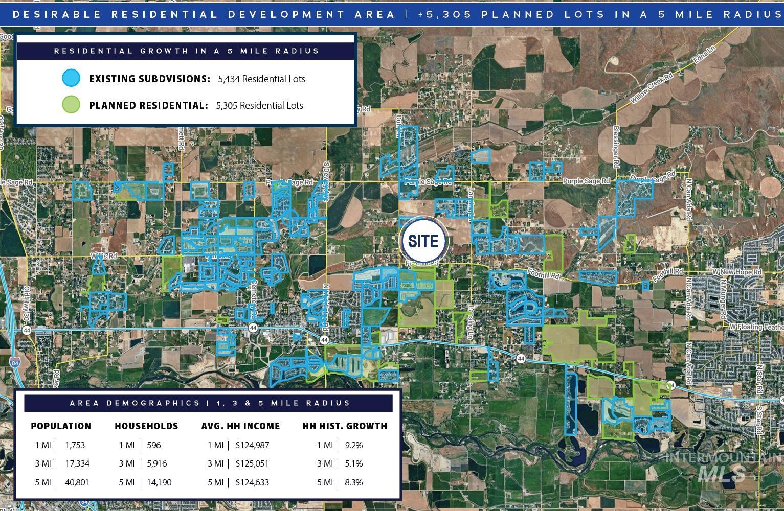 TBD Lansing Lane, Middleton, Idaho 83644, Land For Sale, Price $4,026,000,MLS 99001001