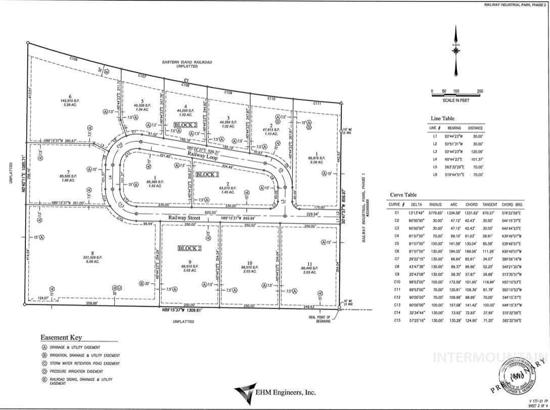 Lot 9 Block 2, Jerome, Idaho 83335, Land For Sale, Price $375,938, 99001270