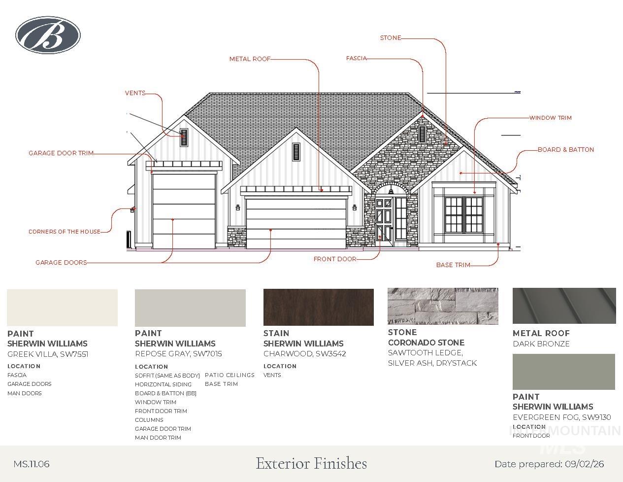 2511 N Buhrstone Ave, Eagle, Idaho 83616, 3 Bedrooms, 2.5 Bathrooms, Residential For Sale, Price $974,900,MLS 99001932