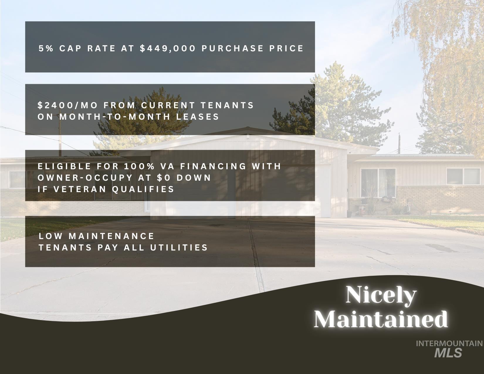 2211-2215 Crest Ave., Twin Falls, Idaho 83301, 2 Bedrooms, 1 Bathroom, Residential Income For Sale, Price $449,000,MLS 99002283