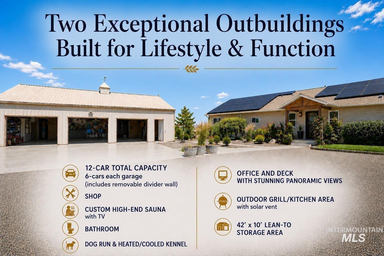 4255 Valley View Rd, Emmett, Idaho 83617, 4 Bedrooms, 3.5 Bathrooms, Residential For Sale, Price $1,595,000,MLS 99002411