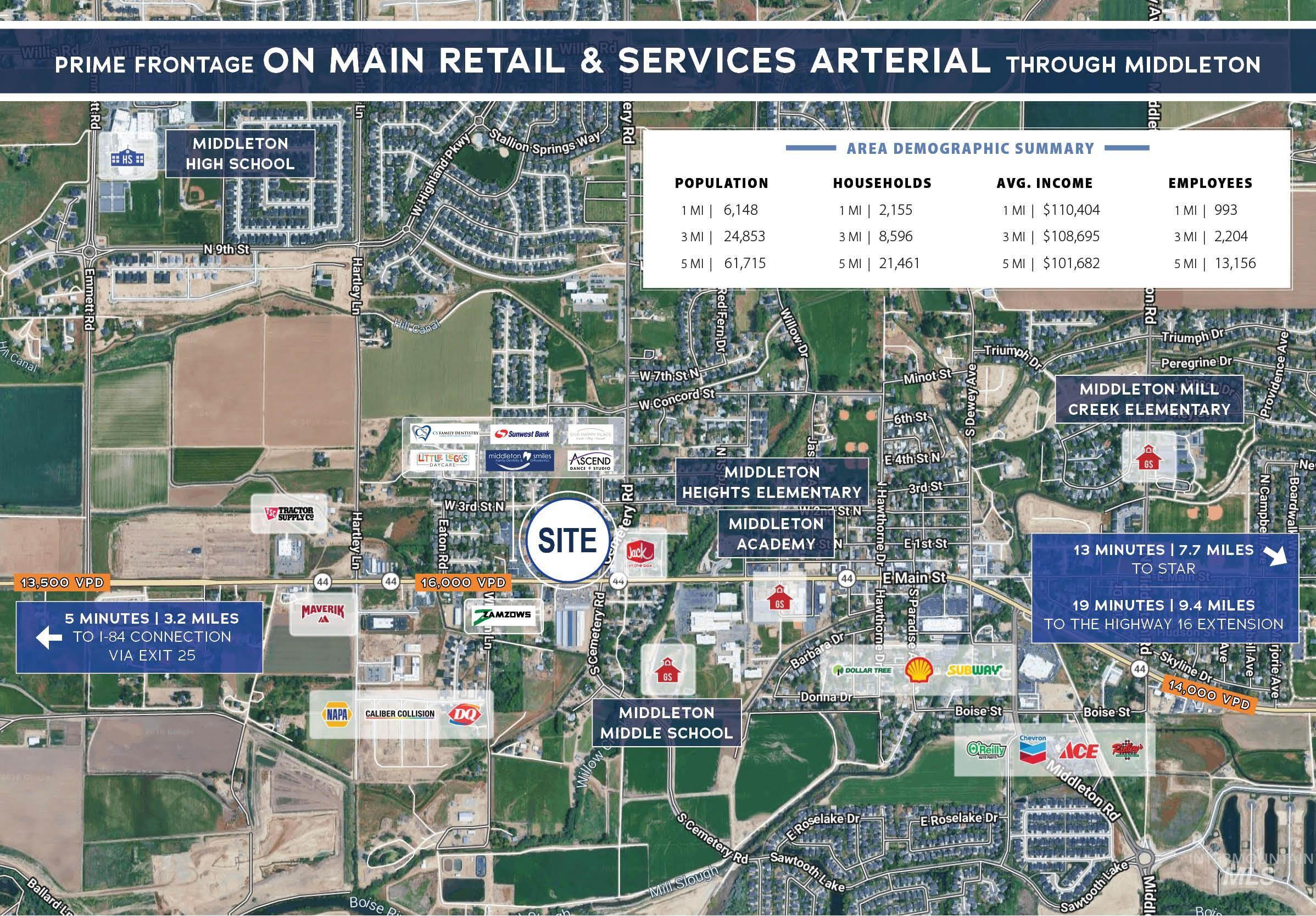 880 W Main Street, Middleton, Idaho 83644, Land For Sale, Price $1,300,000,MLS 99003899